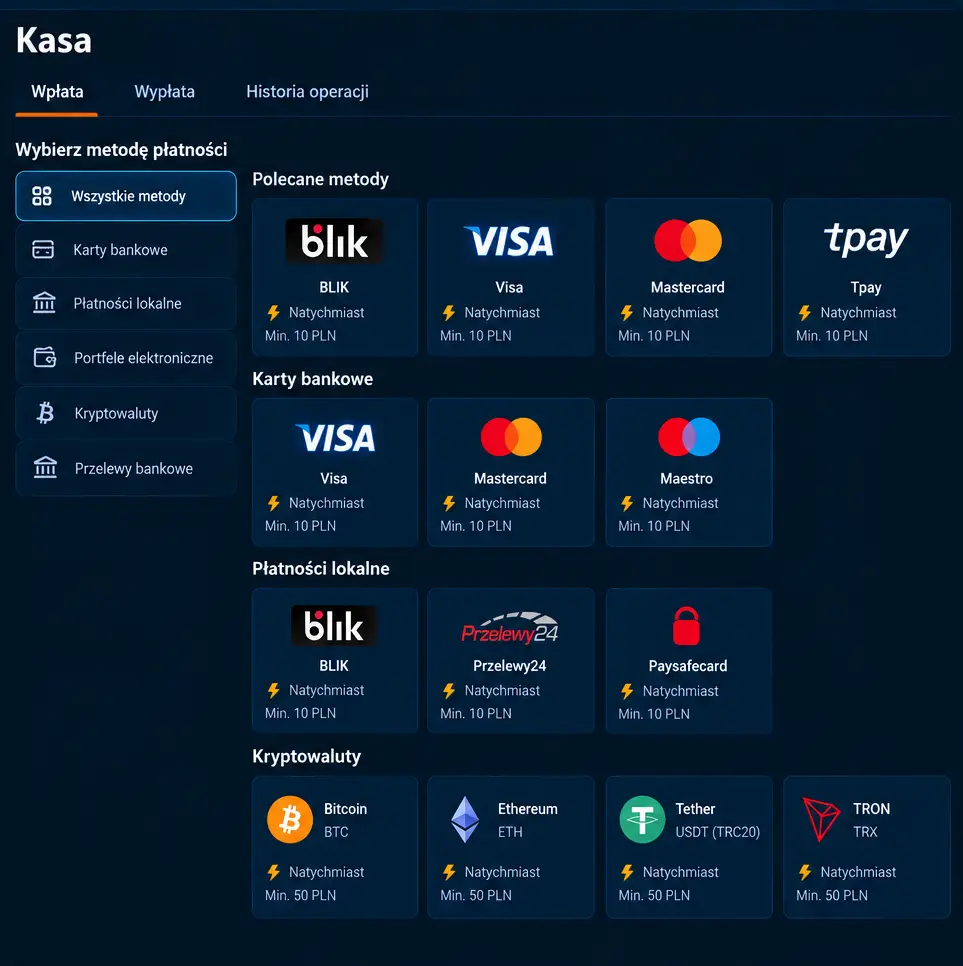 Panel kasowy Mostbet – metody wpłaty BLIK, Visa, Mastercard, krypto